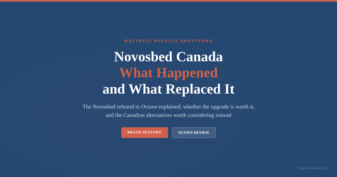 Novosbed mattress worth it Canada what happened and what replaced it