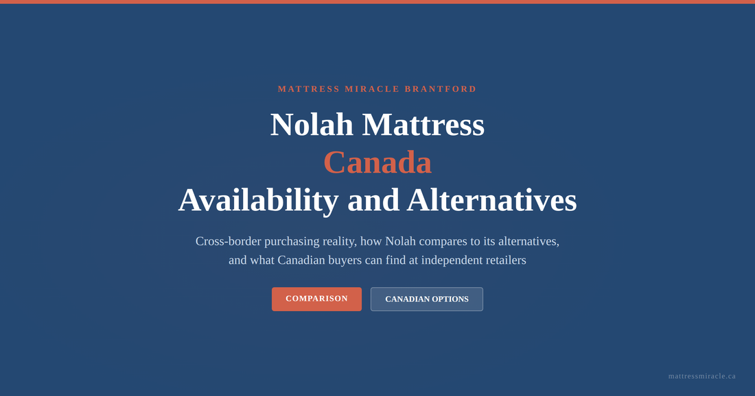 Nolah mattress Canada availability costs and Canadian alternatives