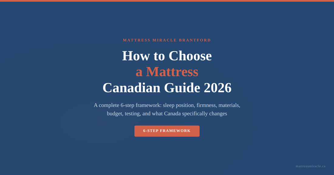 How to choose a mattress complete Canadian buying guide 2026