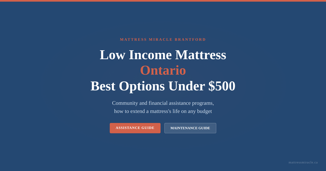 Low income mattress Ontario budget guide assistance programs under 500 dollars