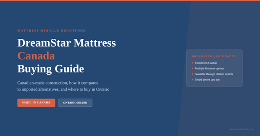 DreamStar mattress Canada buying guide Ontario