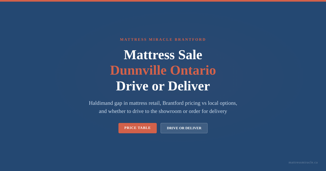 Mattress sale Dunnville Ontario: drive to showroom or order delivery