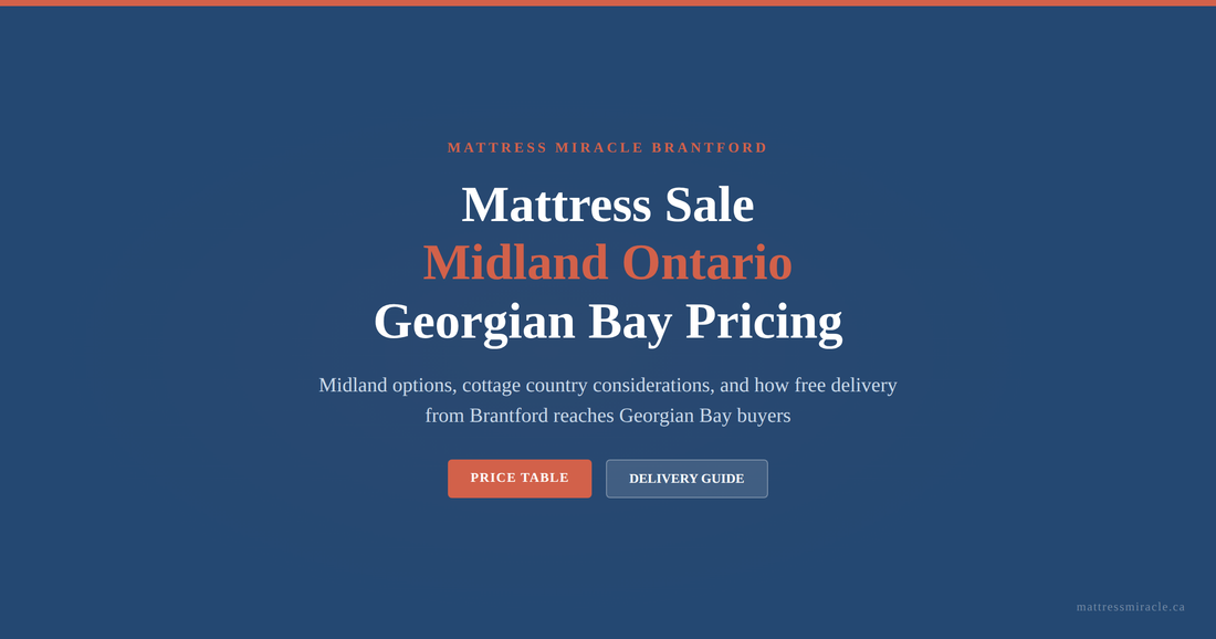 Mattress sale Midland Ontario buying guide from Brantford independent retailer