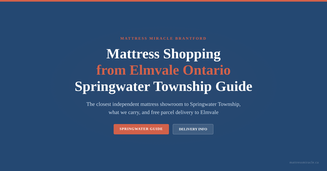 Mattress shopping guide for Elmvale Ontario and Springwater Township