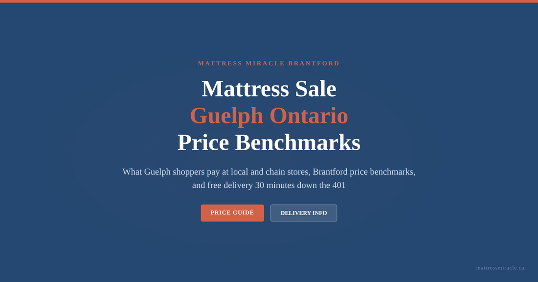 Mattress sale Guelph Ontario: price benchmarks vs Brantford independent