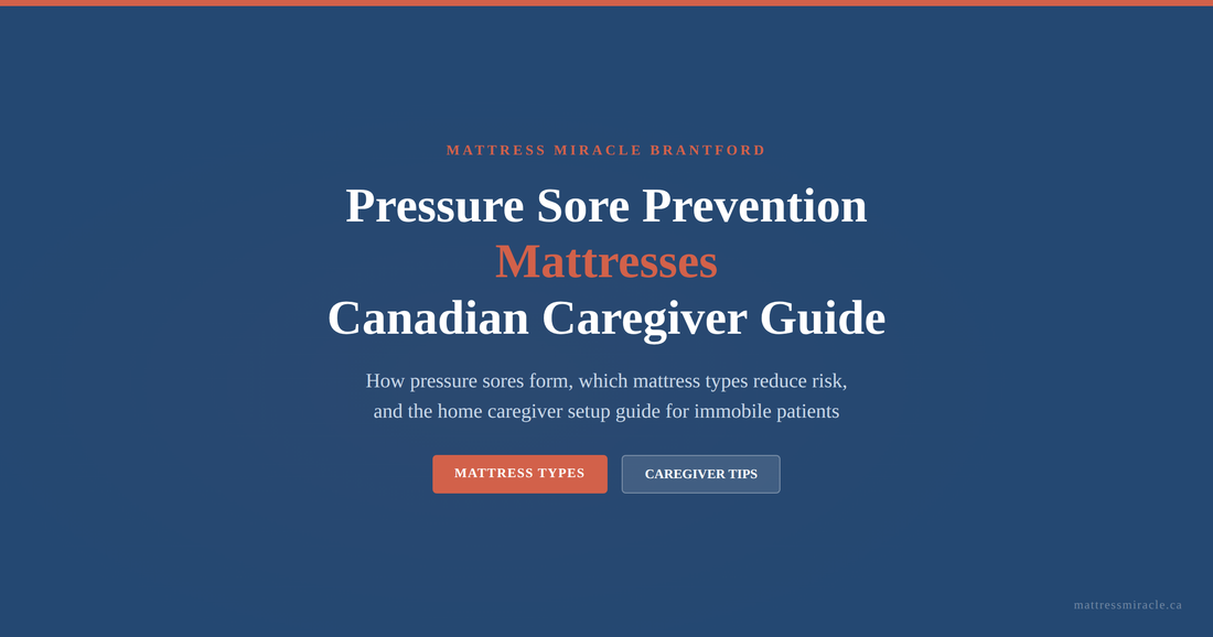 Pressure sore prevention mattresses Canadian caregiver guide