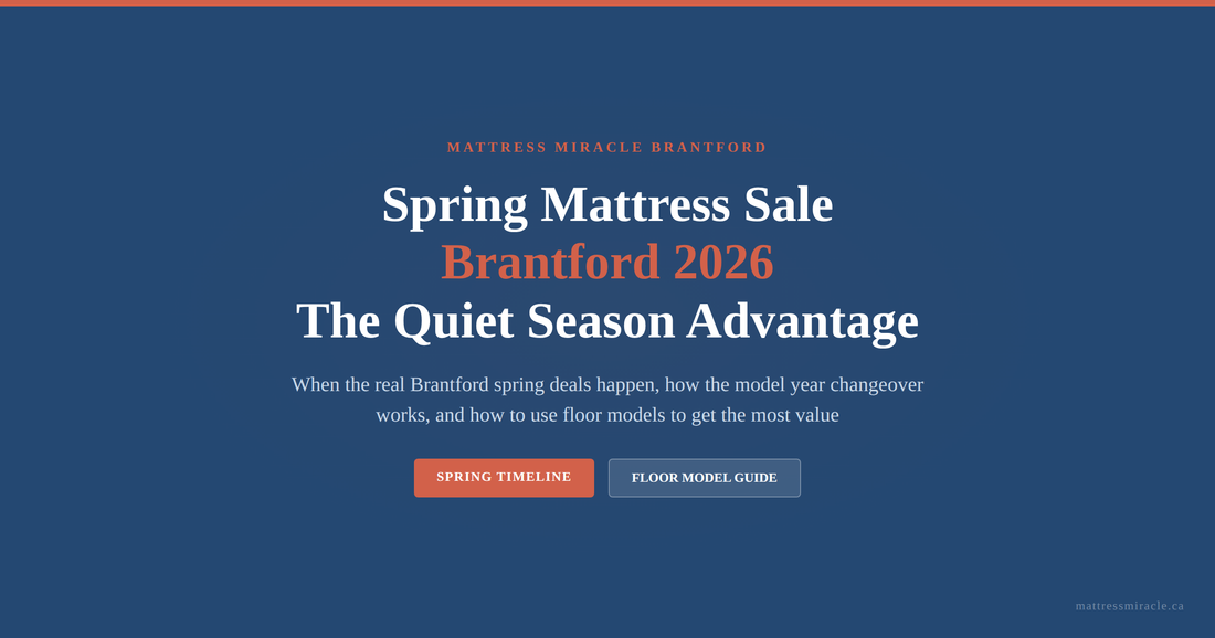 Spring mattress sale Brantford 2026 quiet season advantage