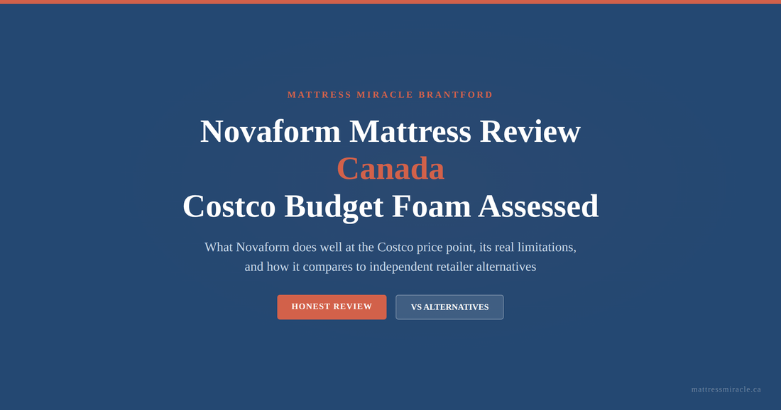 Novaform mattress review Canada Costco budget foam assessed
