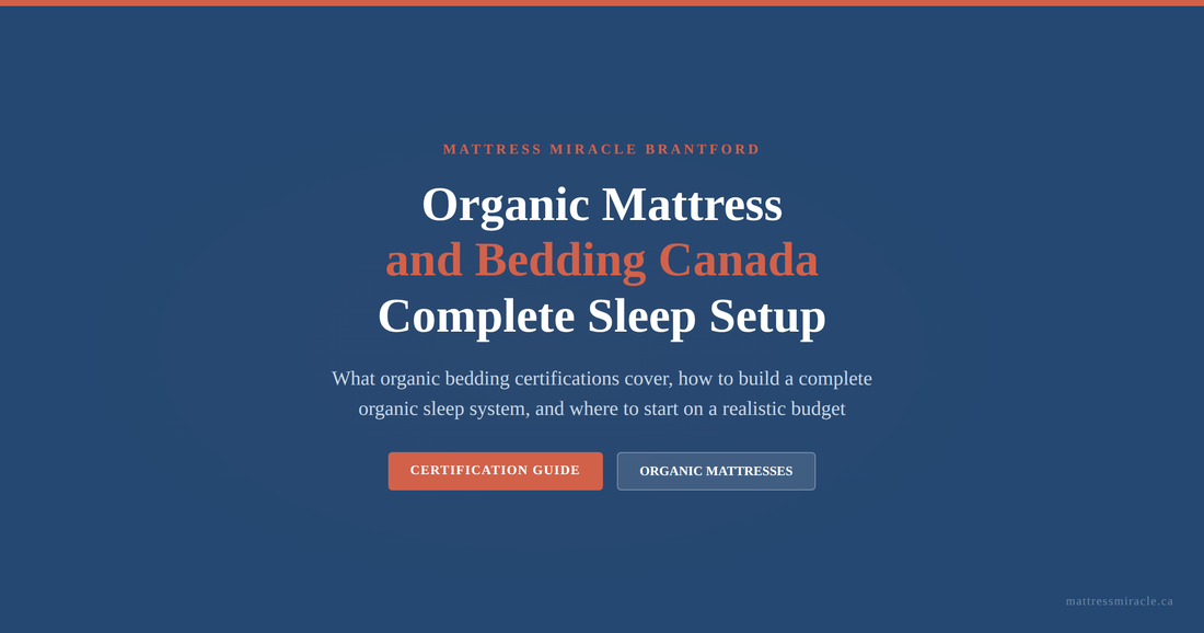 Organic mattress and bedding Canada complete guide