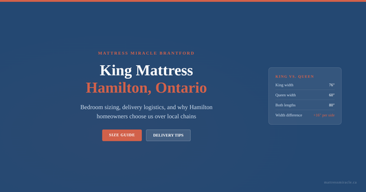 King mattress Hamilton Ontario bedroom sizing and delivery guide