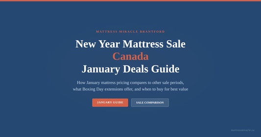 New Year mattress sale Canada January deals guide