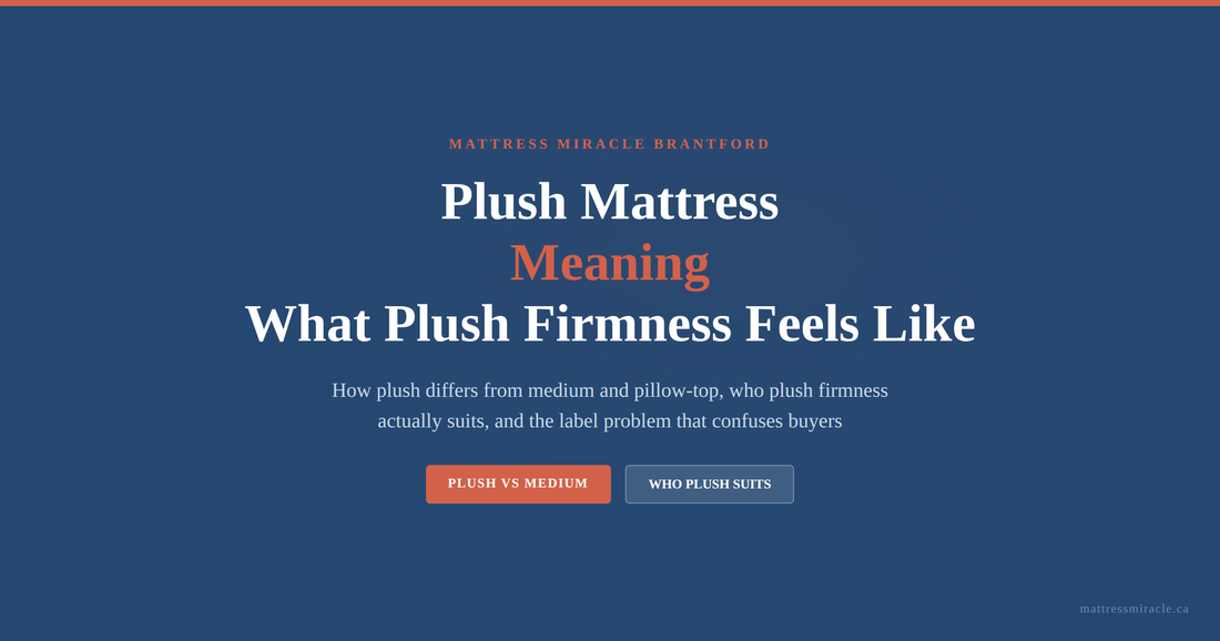 Plush mattress meaning firmness guide Canada