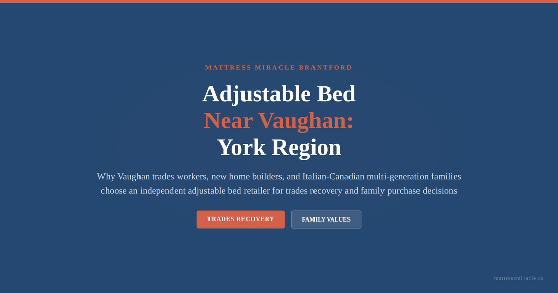 Adjustable bed near Vaughan York Region showroom trades recovery family values guide