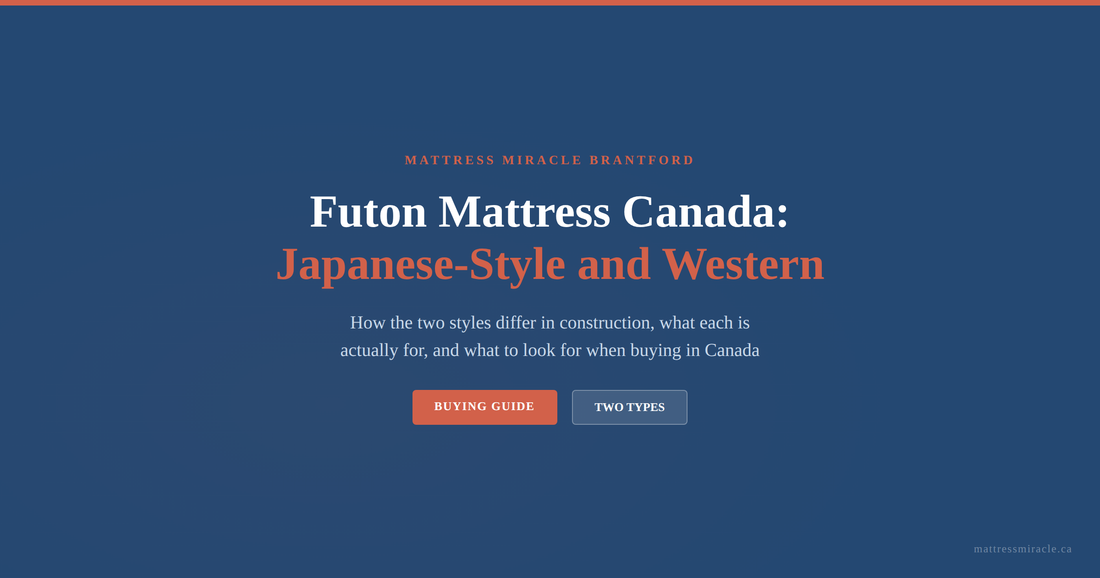 Futon mattress Canada guide comparing Japanese-style and western futon types