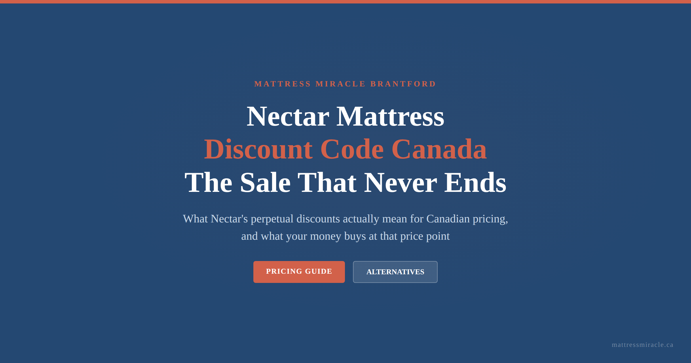 Nectar Mattress Discount Code Canada 2026 | Mattress Miracle