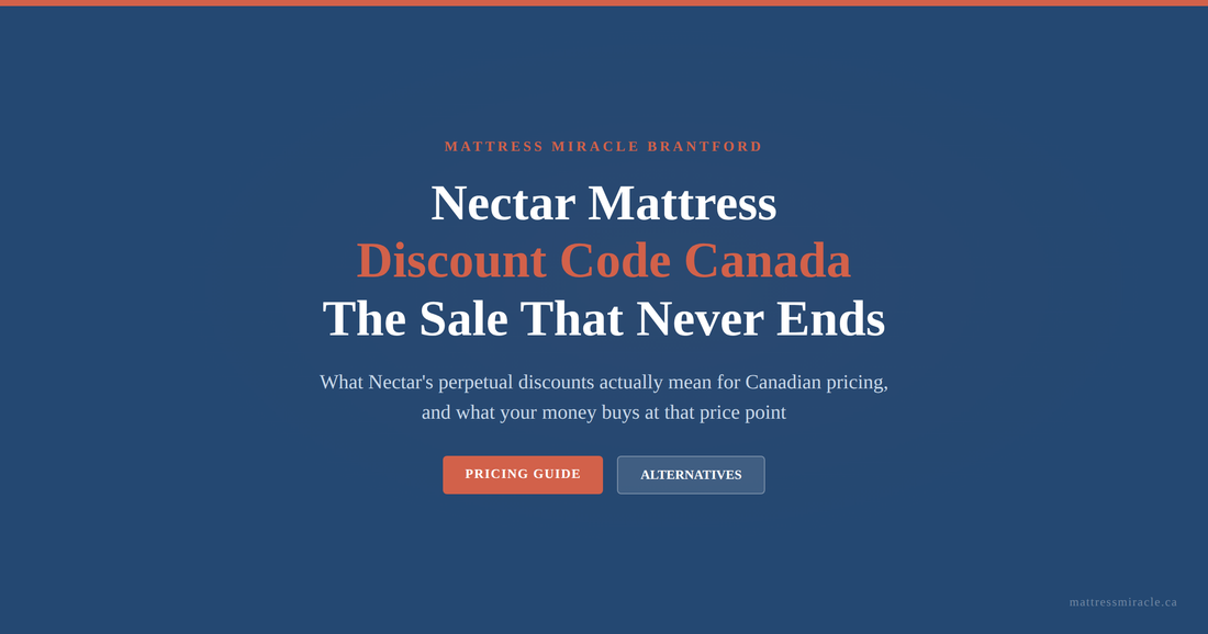 Nectar mattress discount code Canada pricing guide