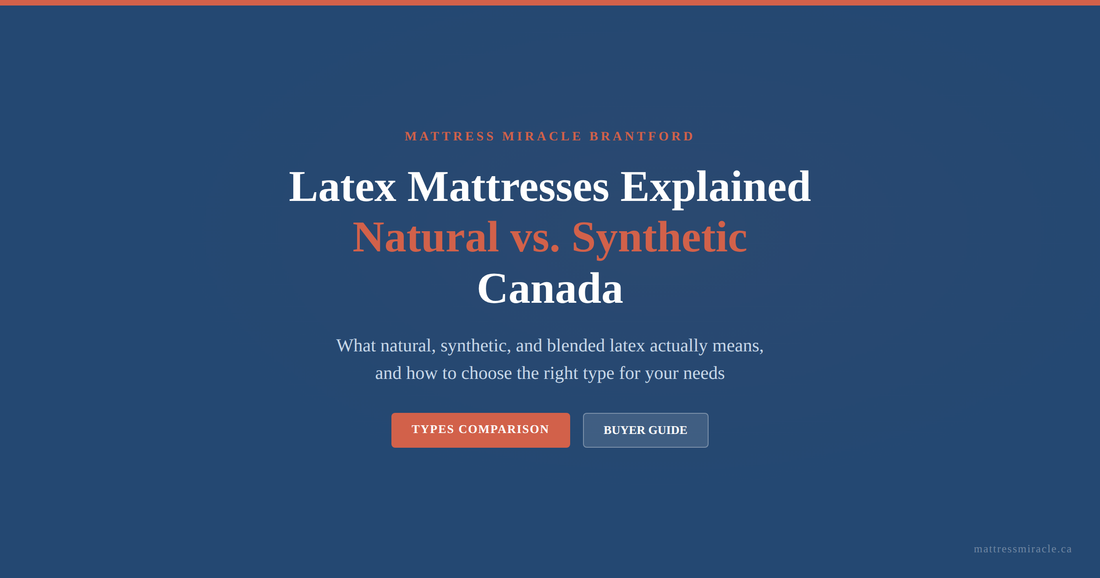 Latex mattresses explained natural vs synthetic Canada comparison guide