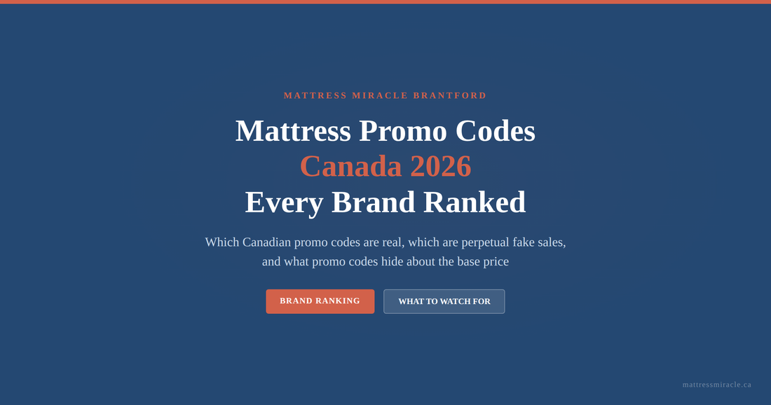 Mattress promo codes Canada 2026 every brand ranked