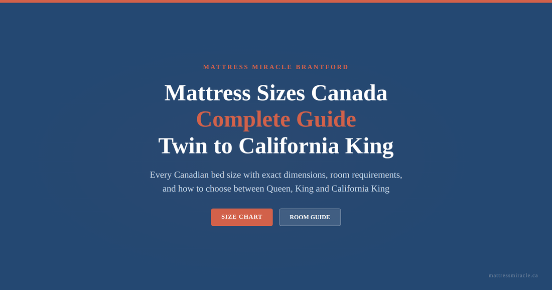 Canadian mattress sizes guide Twin Double Queen King and California King
