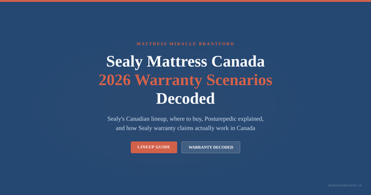 Sealy mattress Canada 2026 lineup guide Posturepedic explained warranty scenarios decoded