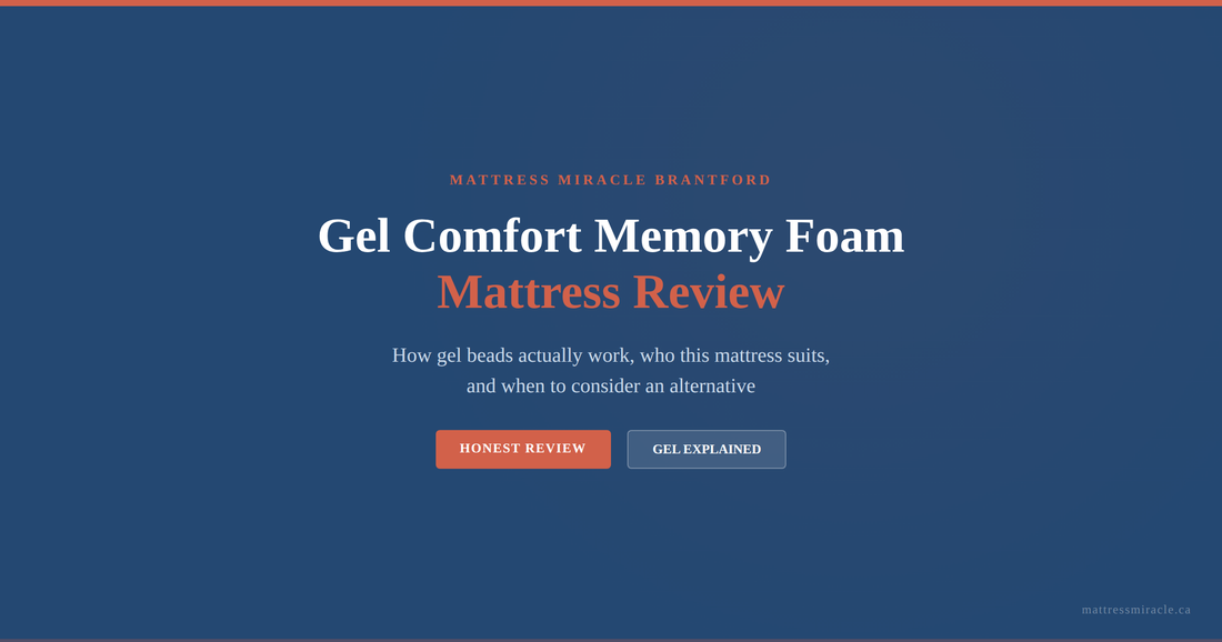 Gel comfort memory foam mattress review from Mattress Miracle Brantford