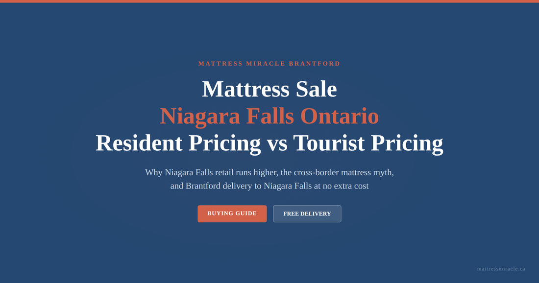 Mattress sale Niagara Falls Ontario resident pricing versus tourist pricing