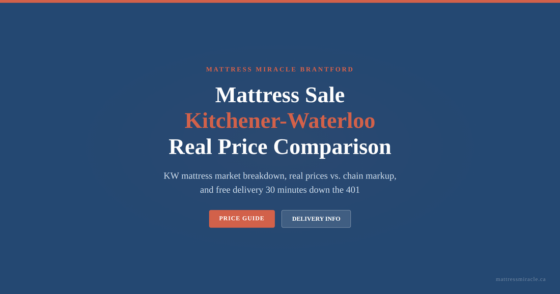 Mattress sale Kitchener-Waterloo Ontario: real price comparison