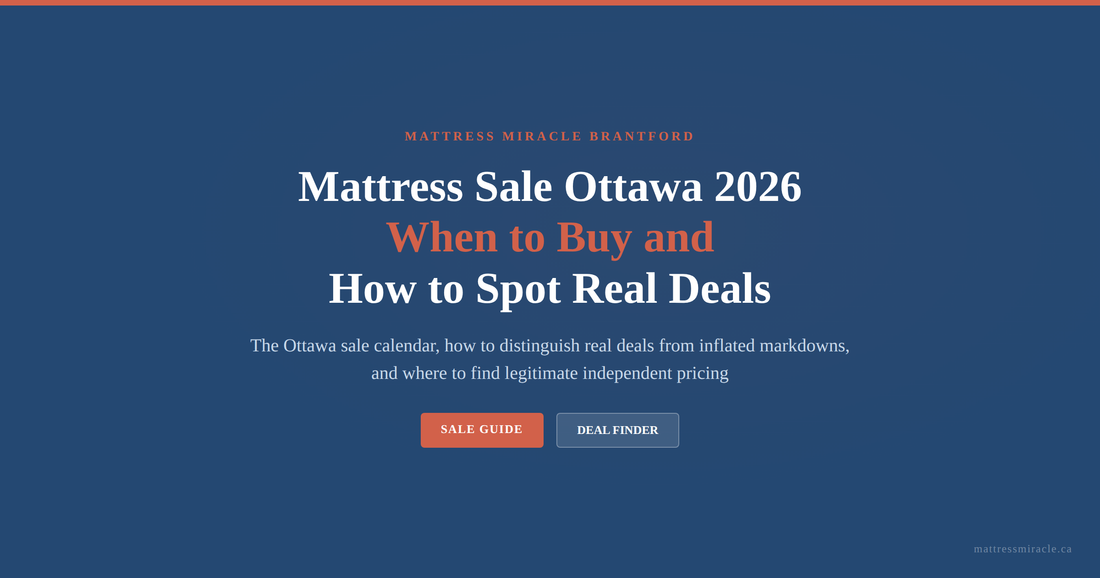 Mattress sale Ottawa 2026 when to buy and how to spot real deals