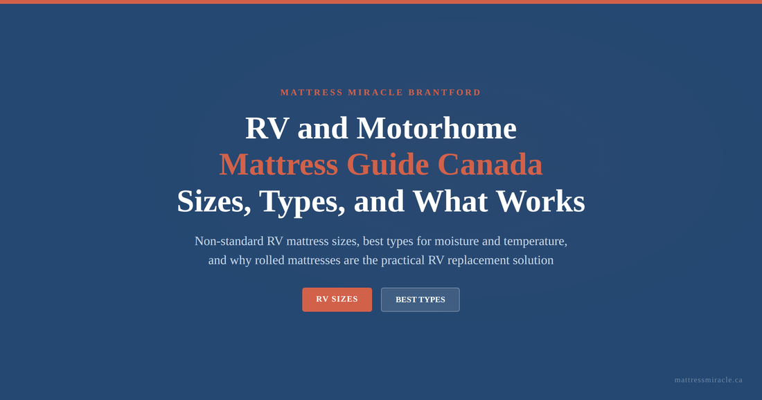 RV and motorhome mattress guide Canada sizes types weight temperature moisture considerations