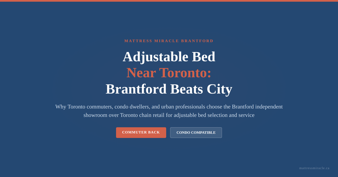 Adjustable bed near Toronto why Brantford selection beats city commuter back GERD condo guide