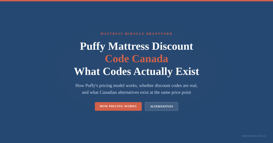 Puffy mattress discount code Canada what codes actually exist