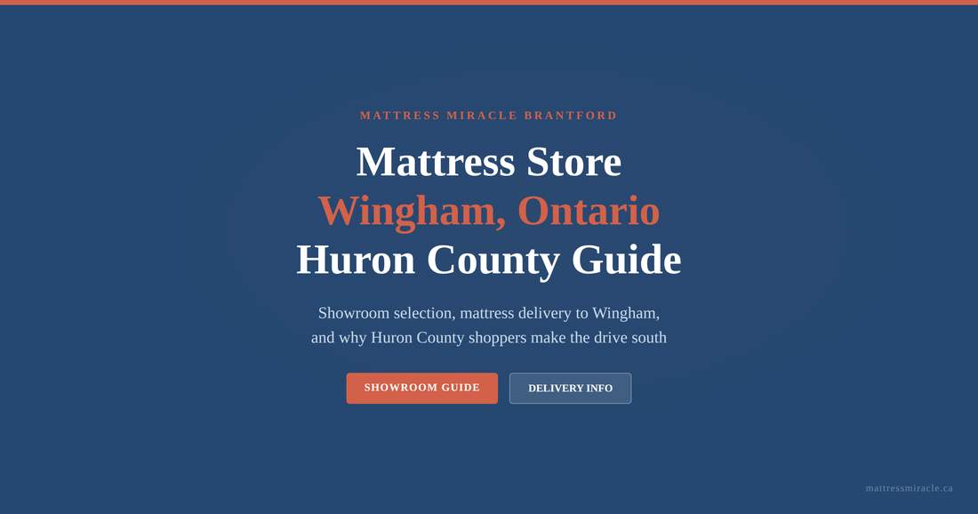 Mattress store serving Wingham Ontario Huron County