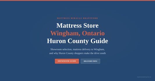 Mattress store serving Wingham Ontario Huron County