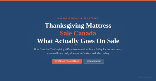 Thanksgiving mattress sale Canada guide from Mattress Miracle Brantford
