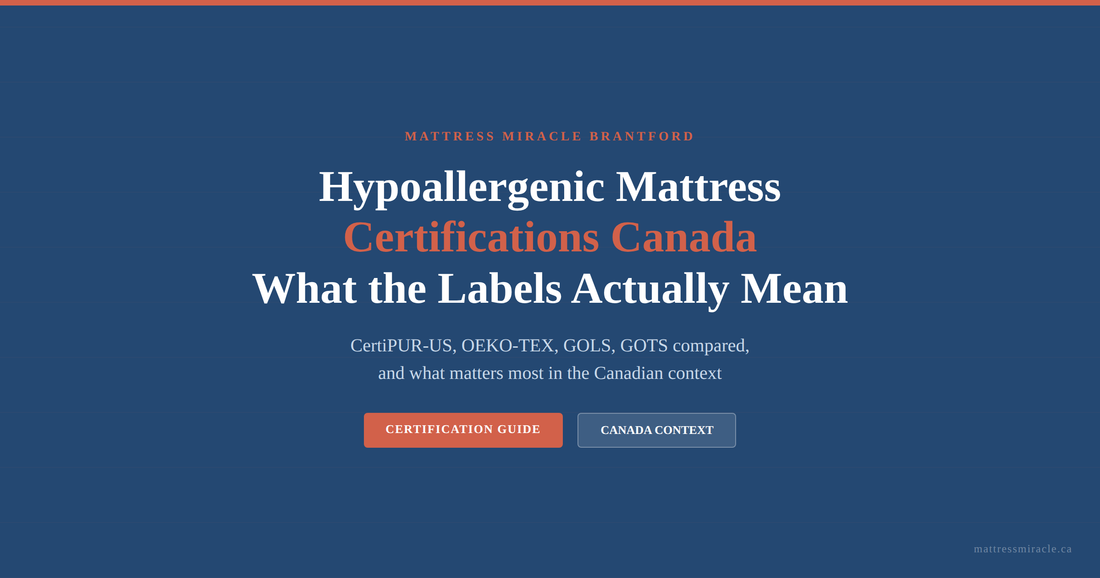 Hypoallergenic mattress certifications Canada what labels mean