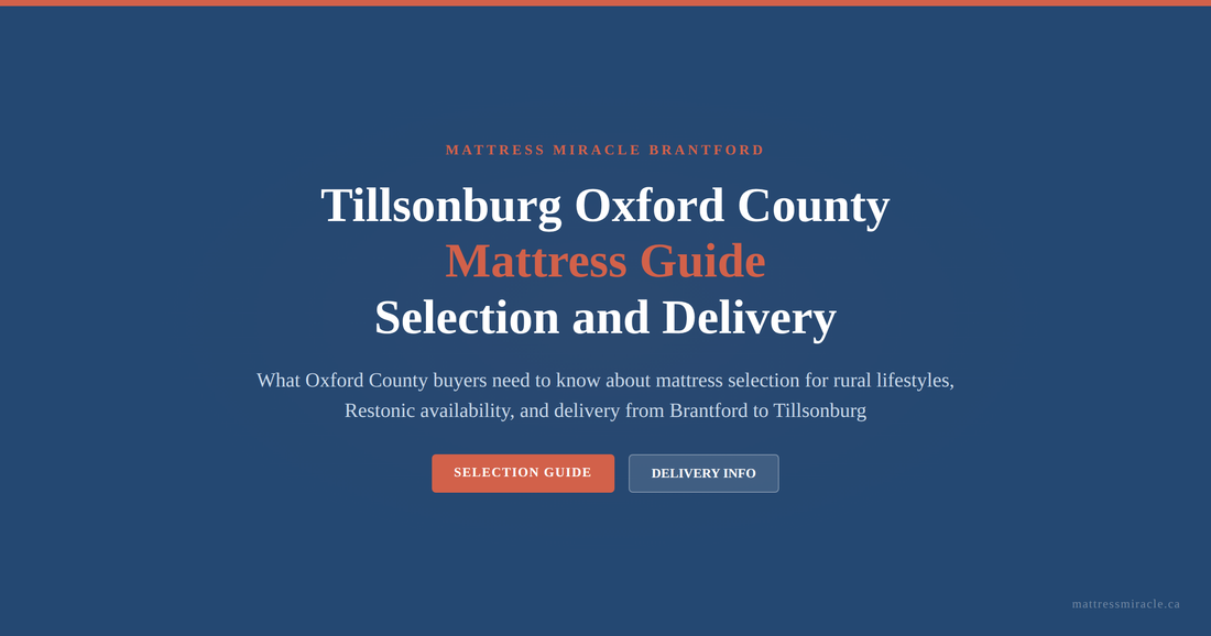 Tillsonburg Oxford County mattress guide selection and delivery from Brantford
