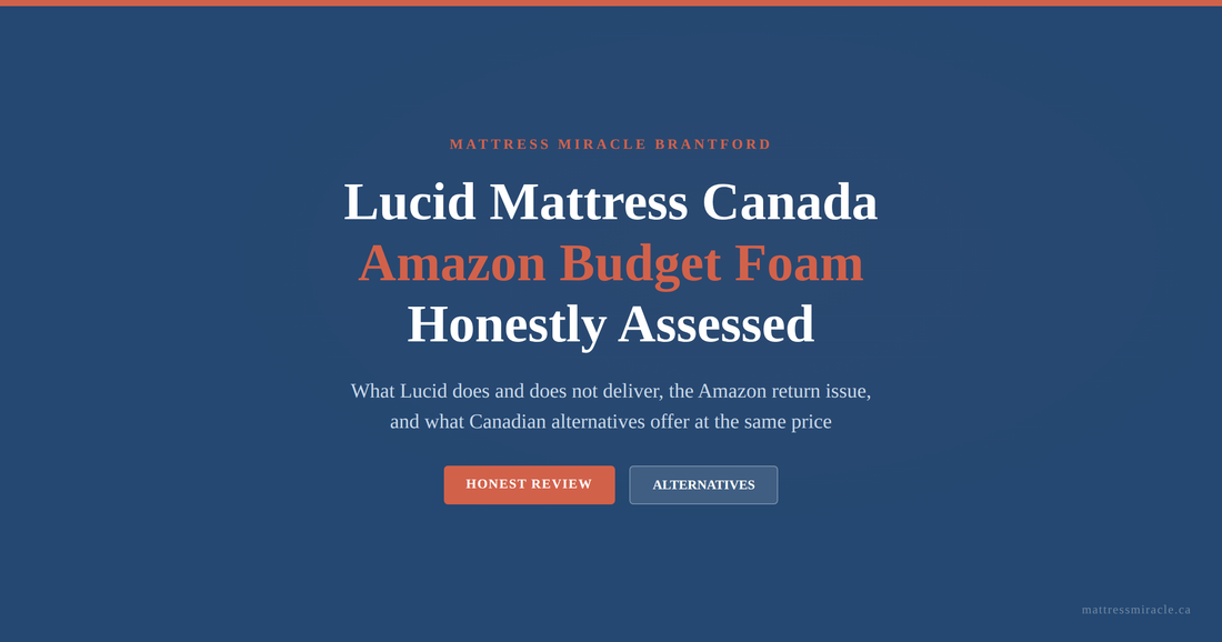 Lucid Mattress Canada honest assessment infographic