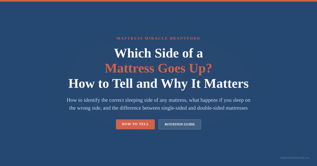 Which Side of a Mattress Goes Up: How to Tell and Why It Matters