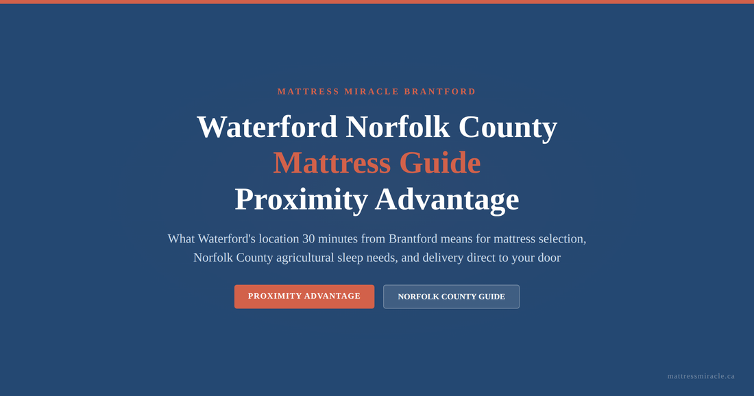 Waterford Norfolk County Mattress Guide: Proximity Advantage