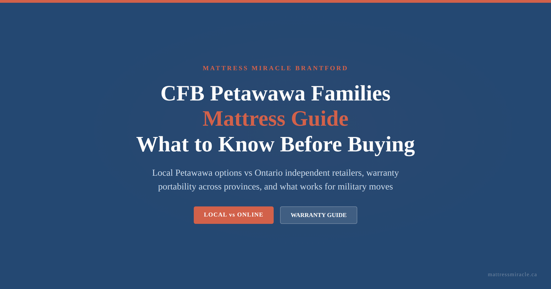 CFB Petawawa military families mattress buying guide
