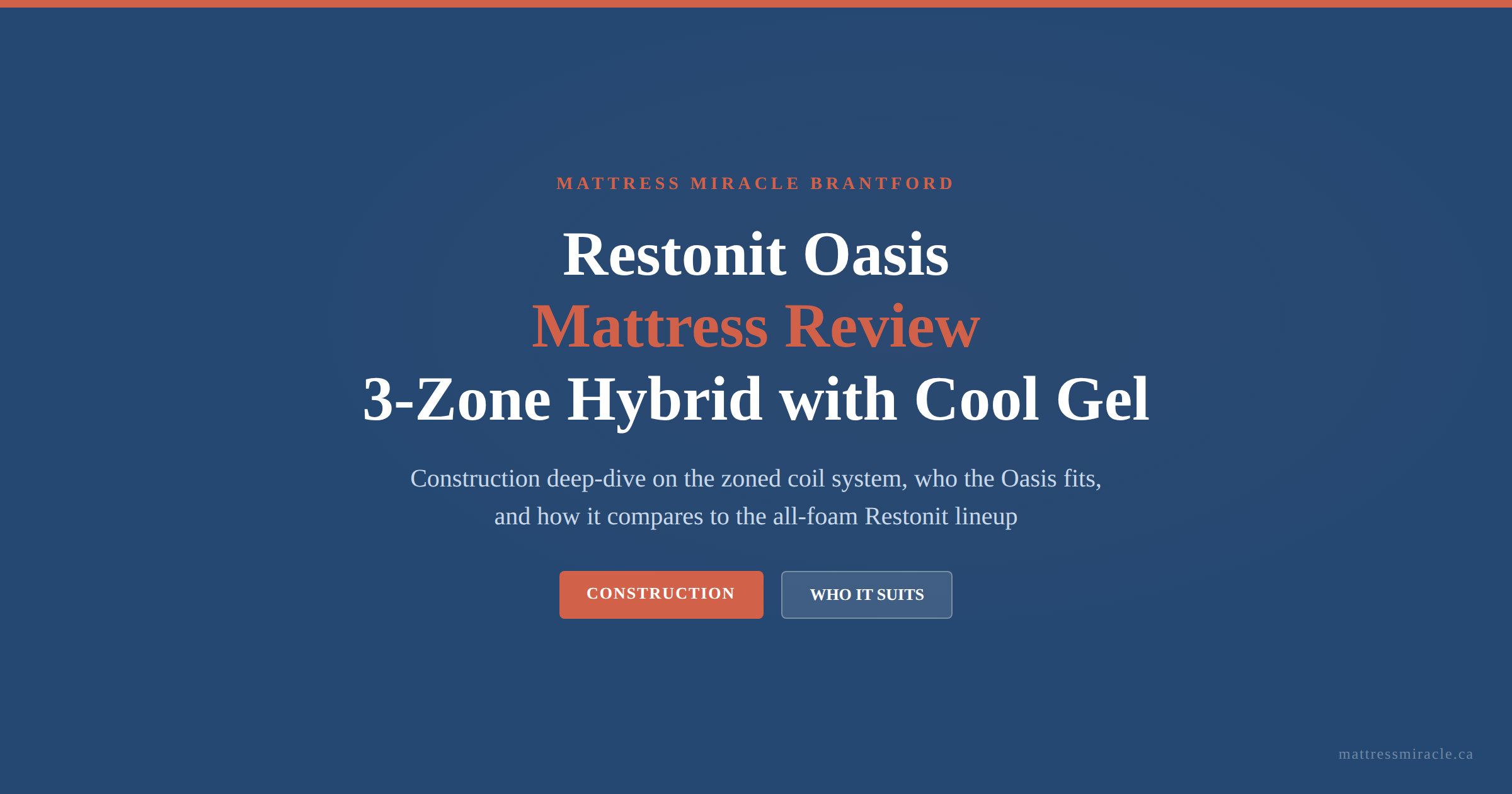 Restonit Oasis Review: 3-Zone Hybrid | Mattress Miracle