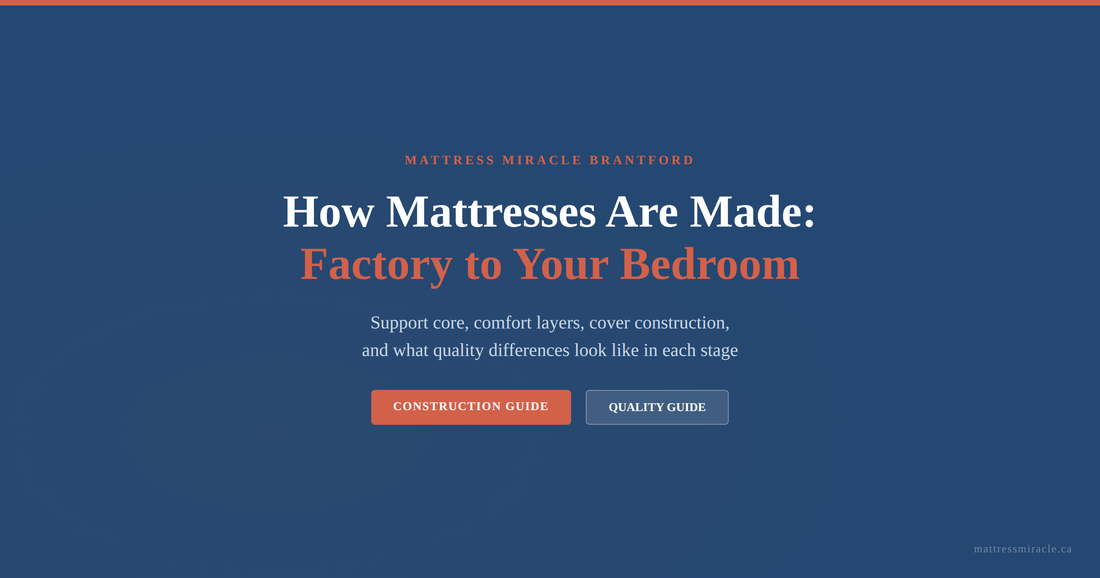 How mattresses are made layer breakdown and construction guide
