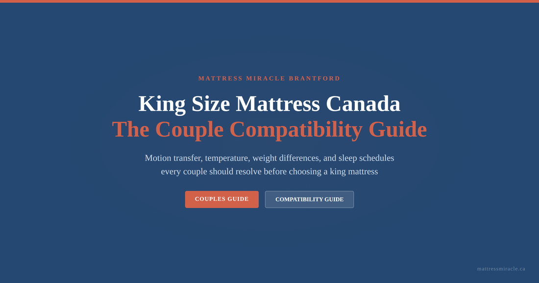 King size mattress Canada couple compatibility guide motion transfer and weight