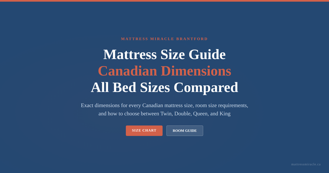 Canadian mattress size guide all bed dimensions compared