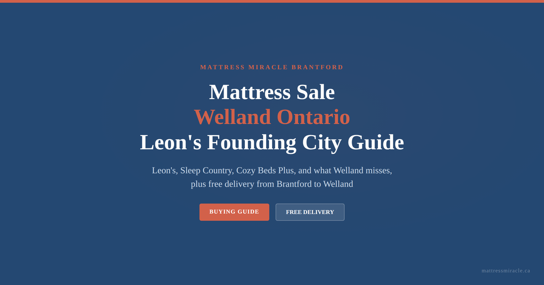 Mattress sale guide for Welland Ontario buyers
