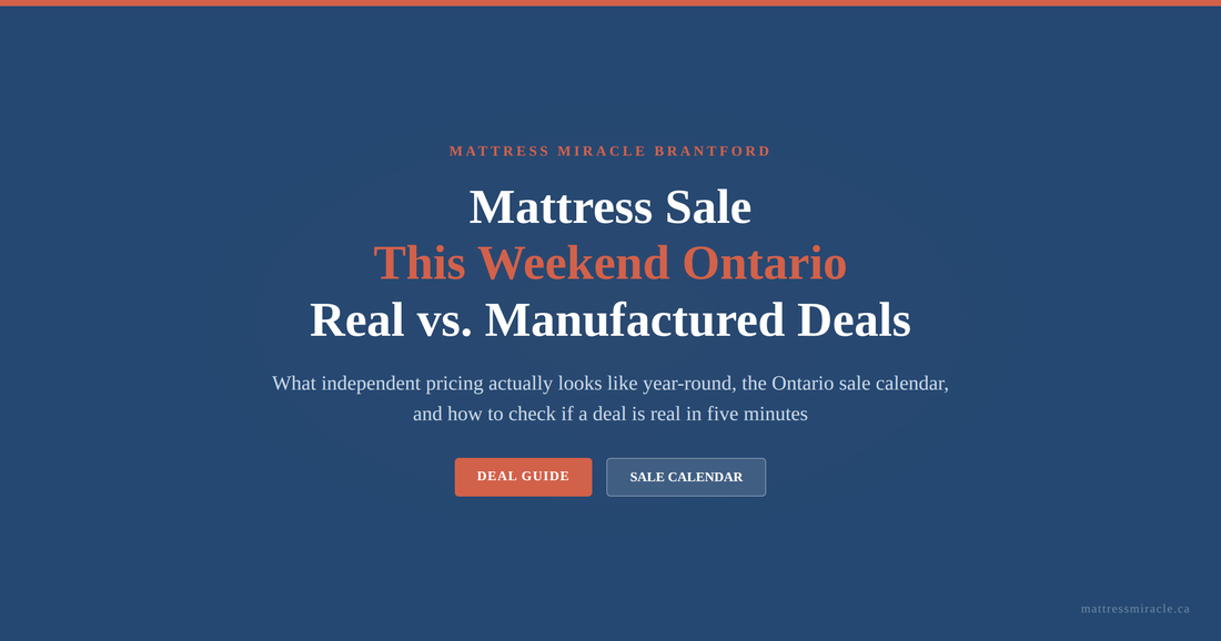 Mattress sale this weekend Ontario real versus manufactured deals guide