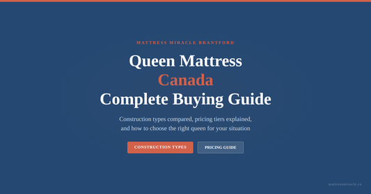 Queen mattress Canada buying guide comparing foam hybrid latex and innerspring options