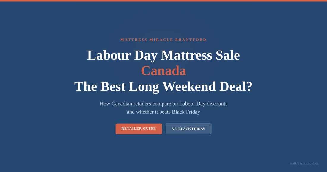 Labour Day mattress sale Canada retailer comparison and vs Black Friday guide