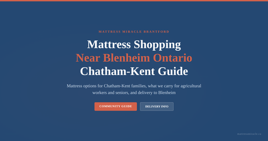 Mattress shopping guide for Blenheim Ontario and Chatham-Kent residents