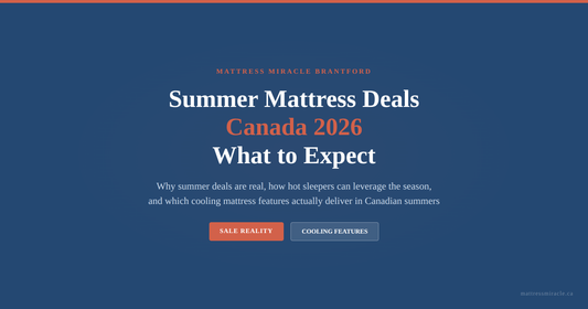 Summer mattress deals Canada what to expect 2026